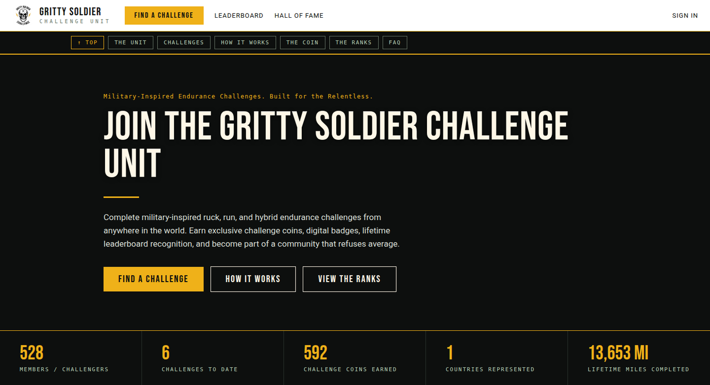Gritty Soldier Challenge — the live member platform at challenges.grittysoldier.com